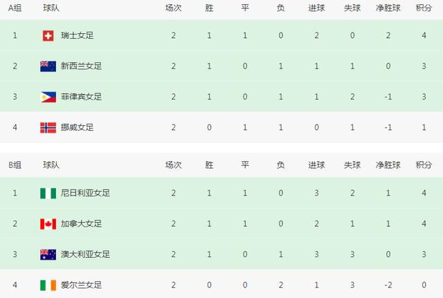 九九这里有精品