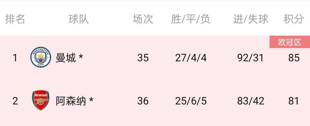 亚洲免费在线观看