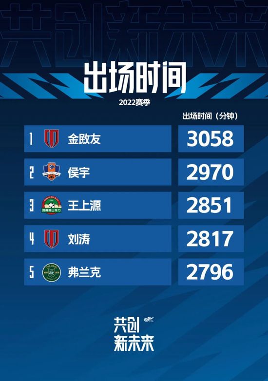 天天操导航