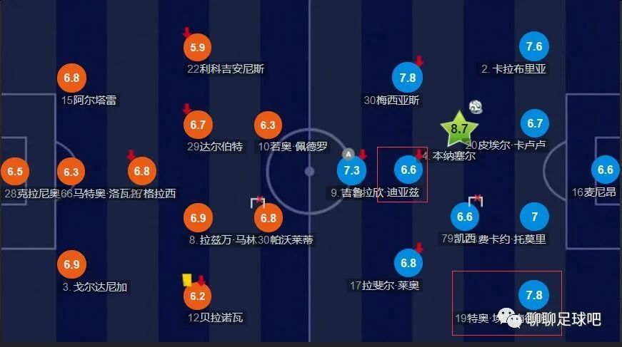 欧美另类综合