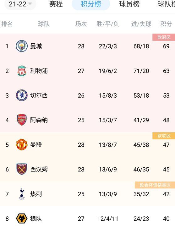 趾交